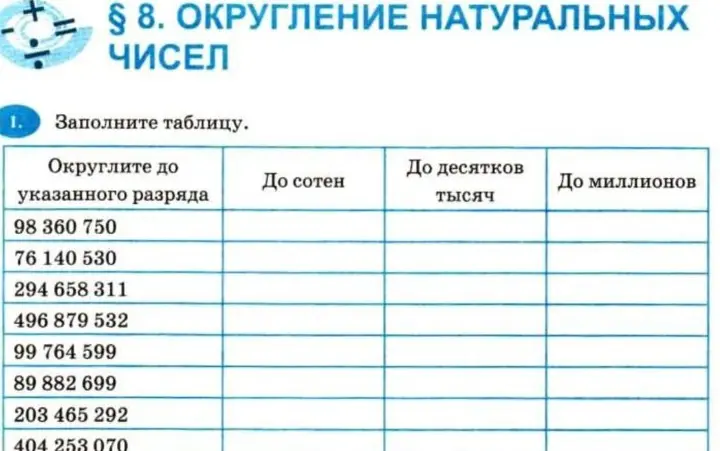 Заполни таблицу, округлив числа до сотен, десятков тысяч и миллионов.