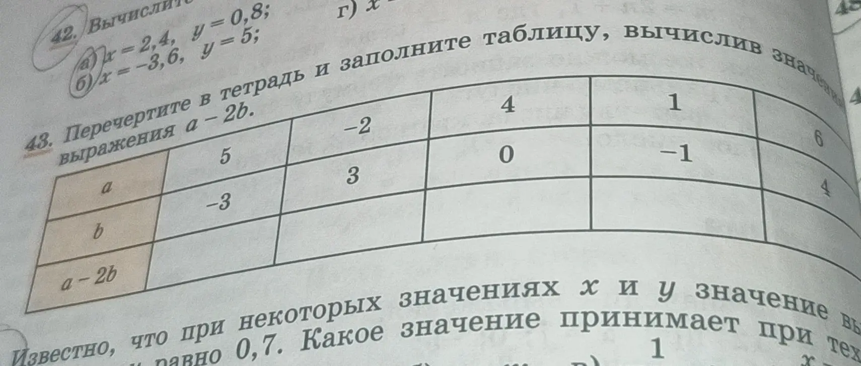 Перечерти в тетрадь и заполни таблицу, вычислив значения выражения a - 2b.