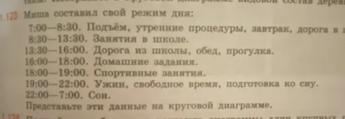 Представь данные о режиме дня Миши на круговой диаграмме