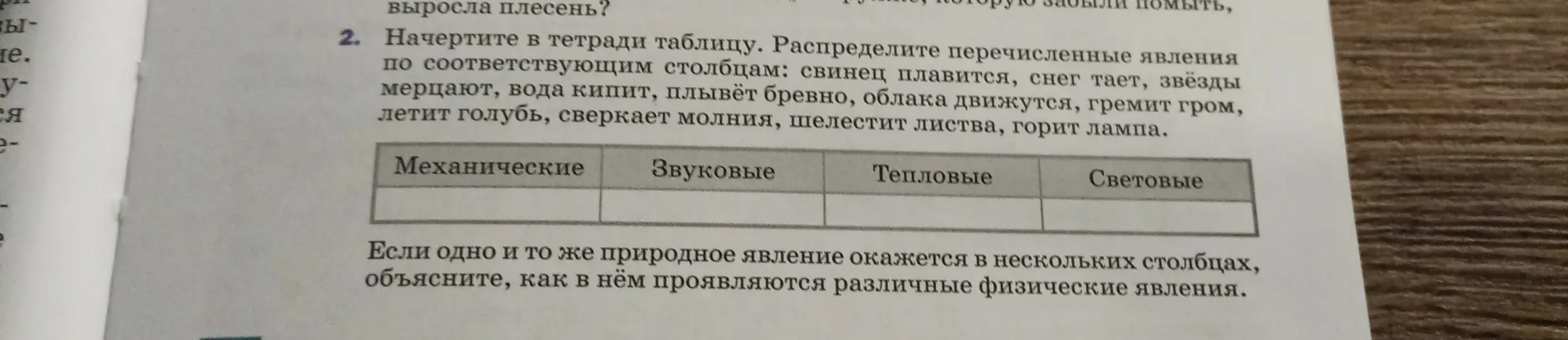 Распредели перечисленные явления по соответствующим столбцам: свинец плавится, снег тает, звёзды мерцают и т.д.