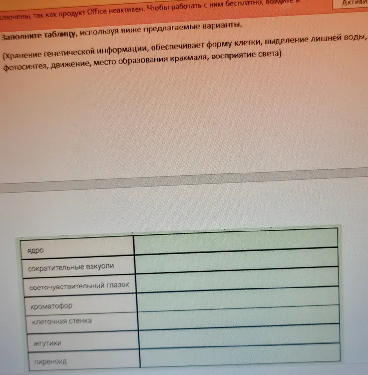 Помоги заполнить таблицу по биологии, используя предложенные варианты
