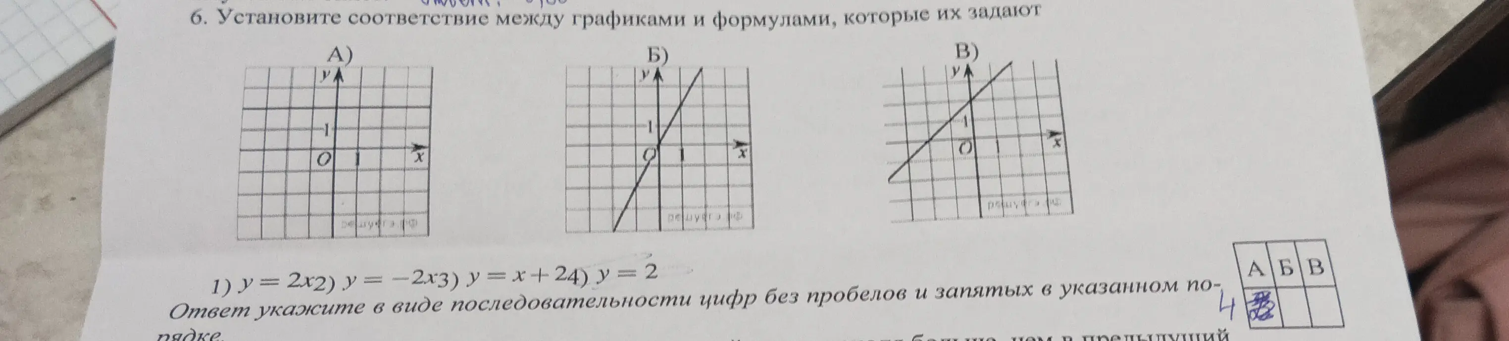 Помоги установить соответствие между графиками и формулами: 1) y = 2x, 2) y = -2x, 3) y = x + 2, 4) y = 2
