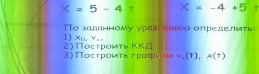Можешь ли ты по заданному уравнению определить x₀ и vₓ