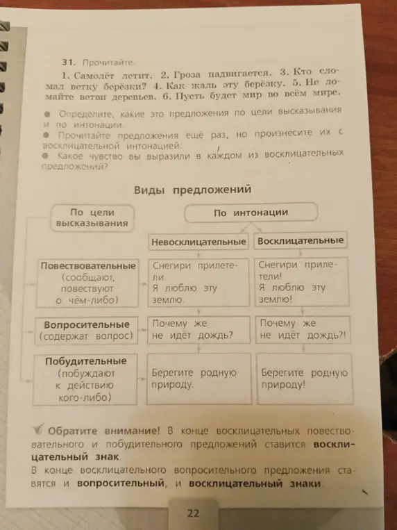Определи, какие это предложения по цели высказывания и по интонации: 'Самолёт летит.'