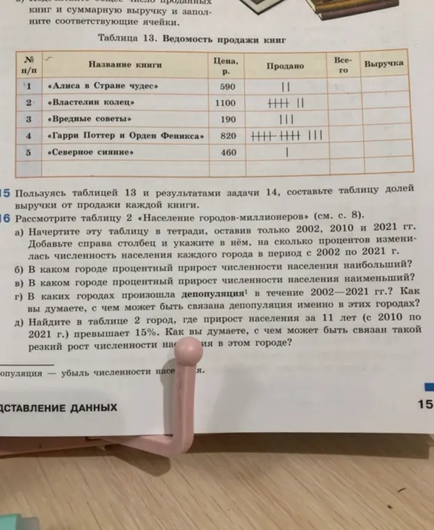 Пользуясь таблицей 13 и результатами задачи 14, составь таблицу долей выручки от продажи каждой книги