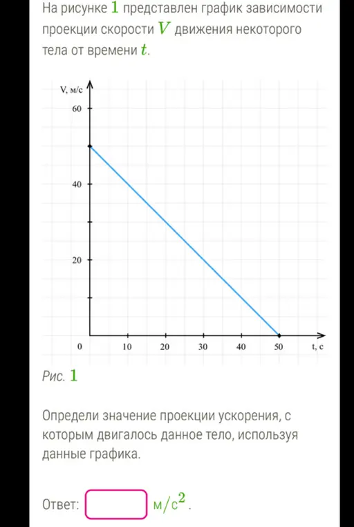 Определи значение проекции ускорения, с которым двигалось данное тело, используя данные графика.
