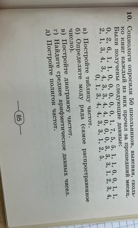 Построй таблицу частот, определи моду ряда, построй диаграмму частот, найди среднее арифметическое и построй полигон частот для данных о количестве книг, прочитанных школьниками за месяц.