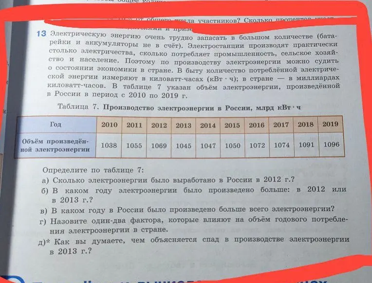 Сколько электроэнергии было выработано в России в 2012 г.?