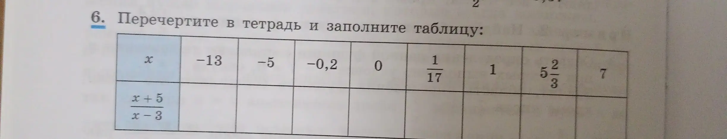 Помоги мне заполнить таблицу, вычислив значения выражения (x+5)/(x-3) при заданных значениях x