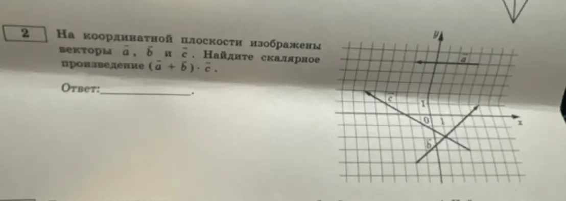 Ты просишь меня найти скалярное произведение векторов на координатной плоскости: (a + b) * c