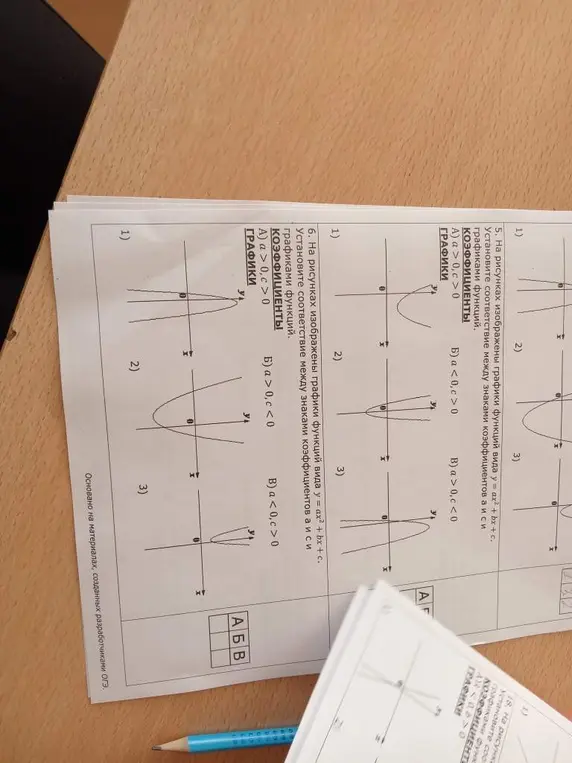На рисунках изображены графики функций вида y = ax² + bx + c. Установи соответствие между знаками коэффициентов a и c и графиками функций в задании под цифрой 5.