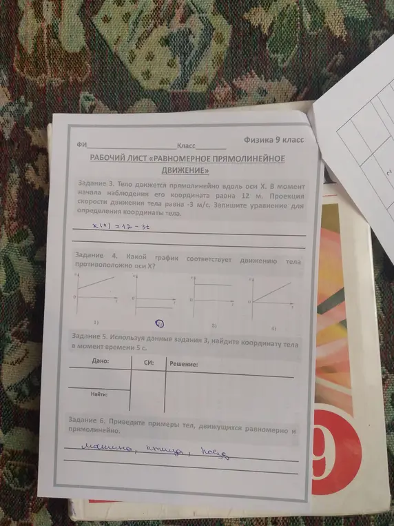 Какой график соответствует движению тела противоположно оси X?