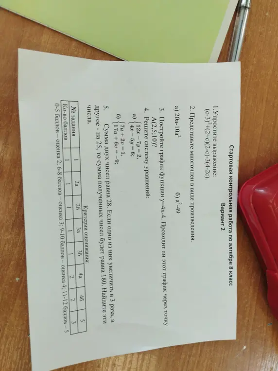 Помоги мне упростить выражение (c-3)²+(2+c)(2-c)-3(4-2c), представить многочлен 20a-10a² в виде произведения, построить график функции y=4x-4 и решить систему уравнений.