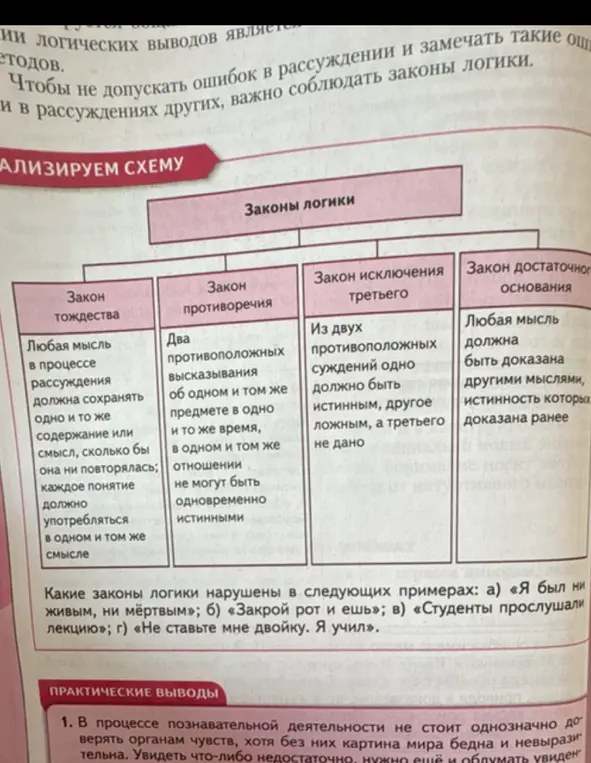 Какие законы логики нарушены в примере «Я был ни живым, ни мёртвым»?
