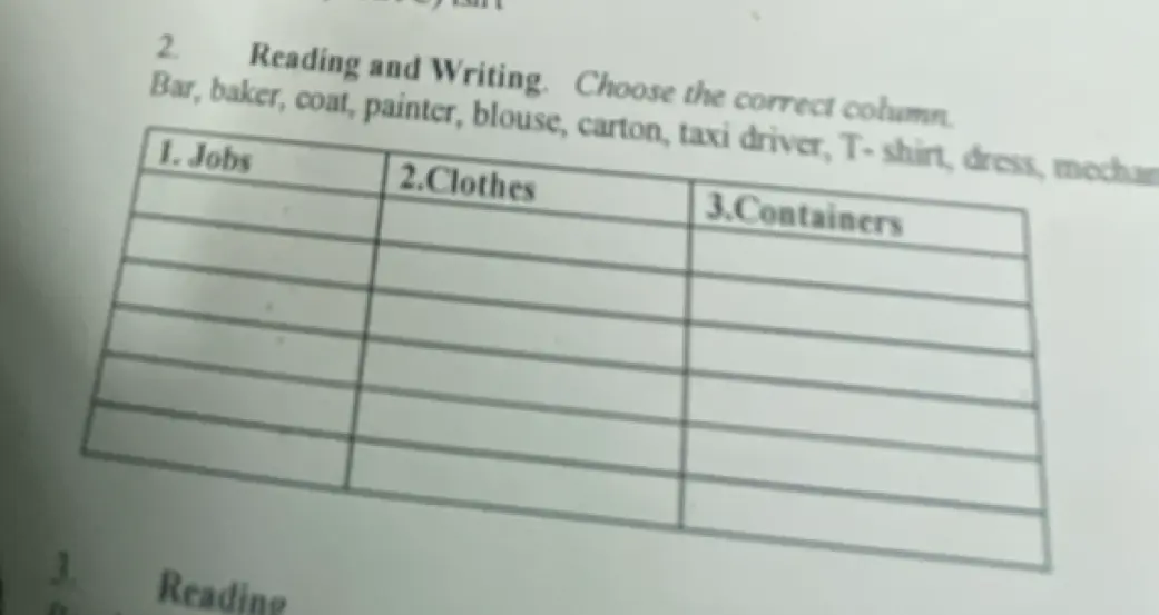 Как распределить слова Bar, baker, coat, painter, blouse, carton, taxi driver, T- shirt, dress, mechanic по колонкам Jobs, Clothes, Containers?