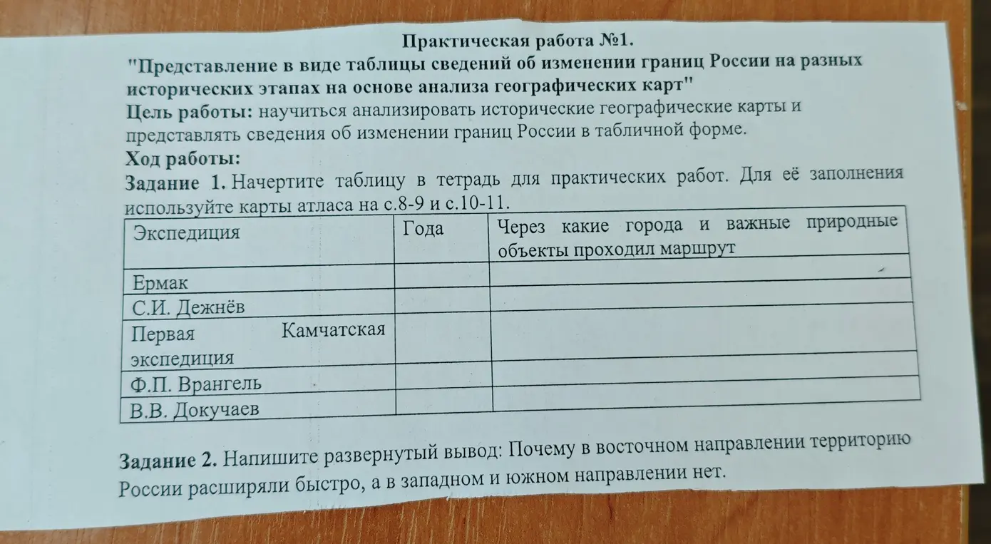 Ты просишь меня помочь заполнить таблицу об изменении границ России на разных исторических этапах и написать развернутый вывод: Почему в восточном направлении территорию России расширяли быстро, а в западном и южном направлении нет.