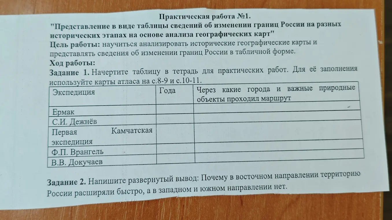 Заполни таблицу: экспедиция, года, через какие города и важные природные объекты проходил маршрут (Ермак).