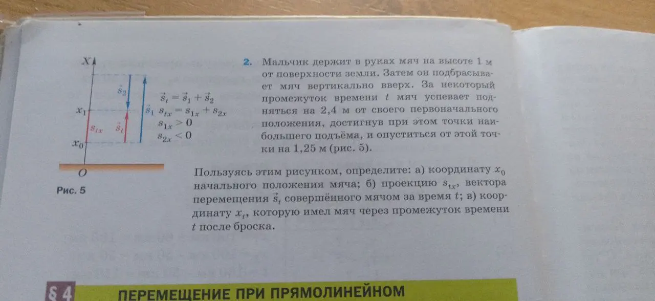Определи координату \(x_0\) начального положения мяча