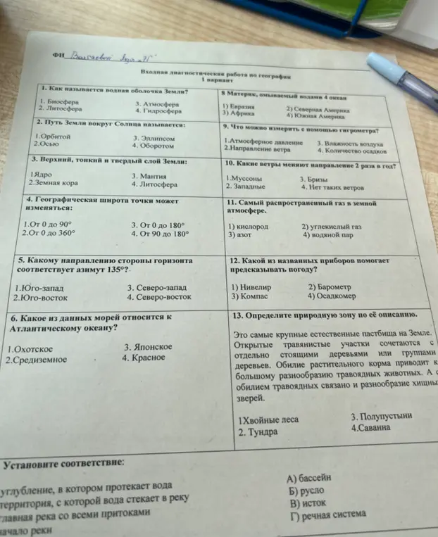 Можешь ли ты помочь мне с диагностической работой по географии? Например, как называется водная оболочка Земли?