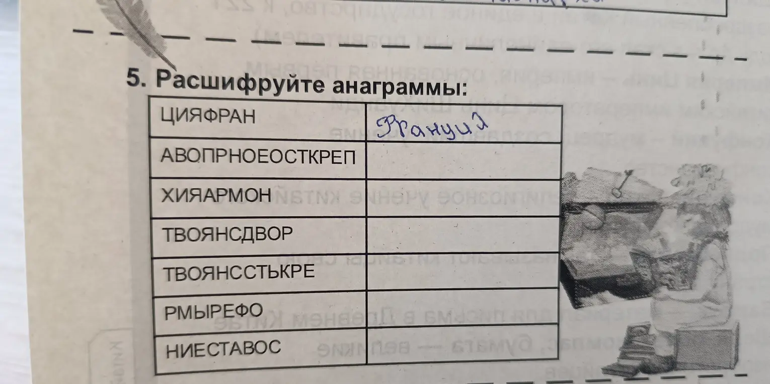 Можешь ли ты расшифровать анаграммы: ЦИЯФРАН?