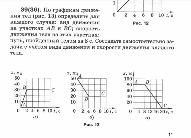 Объясни, как по графикам движения определить вид движения на участках AB и BC, скорость движения тела на этих участках и путь, пройденный телом за 8 с.
