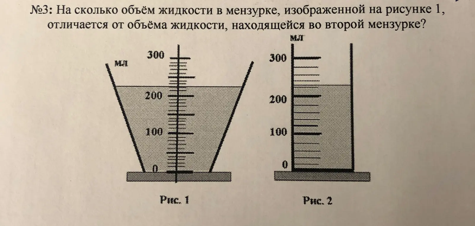 Определи, на сколько объём жидкости в мензурке, изображенной на рисунке 1, отличается от объёма жидкости, находящейся во второй мензурке?