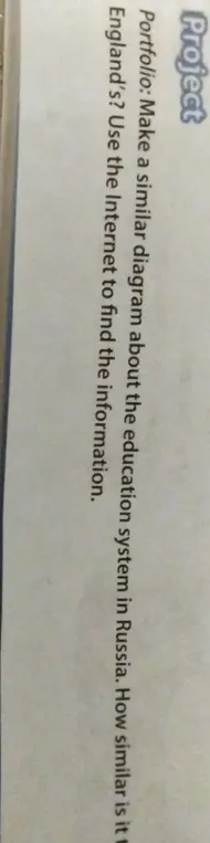 Сделай схему об образовании в России и сравни, насколько она похожа на систему образования в Англии