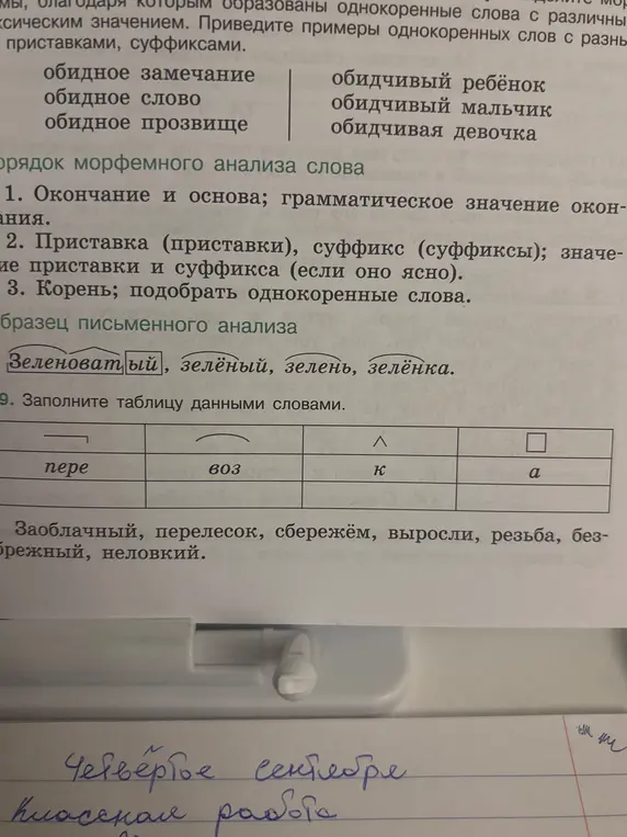 Заполни таблицу данными словами: Заоблачный, перелесок, сбережём, выросли, резьба, безбрежный, неловкий