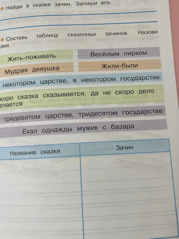 Составь таблицу сказочных зачинов.