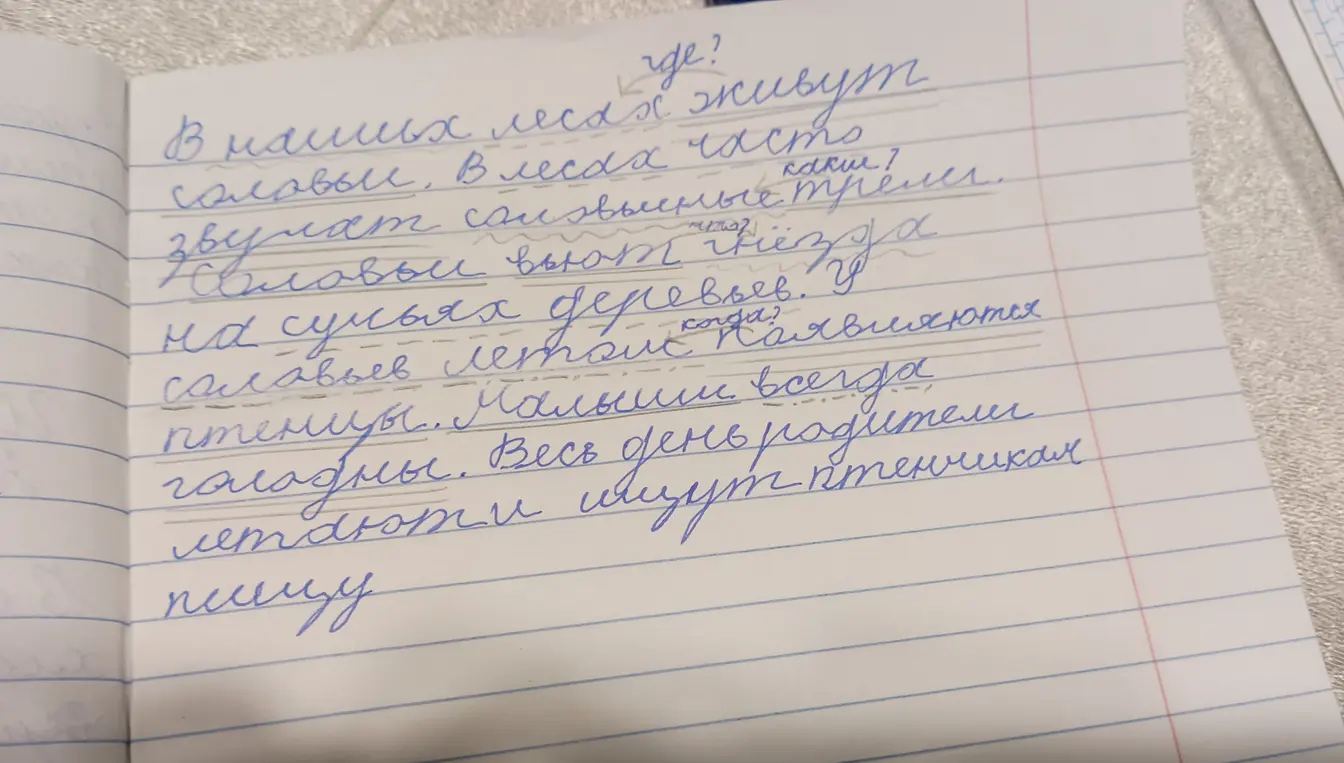 Определи члены предложения в тексте про соловьев