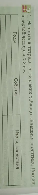 Составь таблицу "Внешняя политика России в первой четверти ХІХ в."