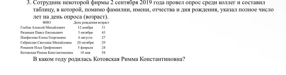 Вычисли год рождения Котовской Риммы Константиновны на основании данных об ее возрасте