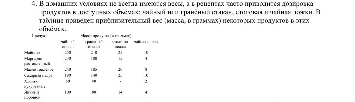 Ты просишь объяснить, что представлено в таблице с весом продуктов в разных объемах
