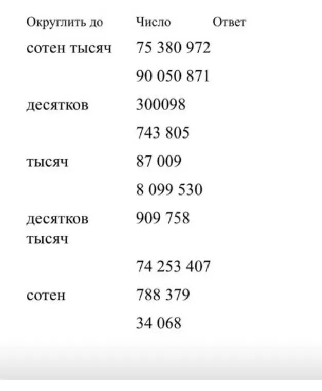 Помоги округлить числа до сотен тысяч, десятков, тысяч, десятков тысяч и сотен