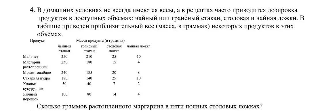 Как вычислить, сколько граммов растопленного маргарина в пяти полных столовых ложках, если в одной ложке 15 граммов?