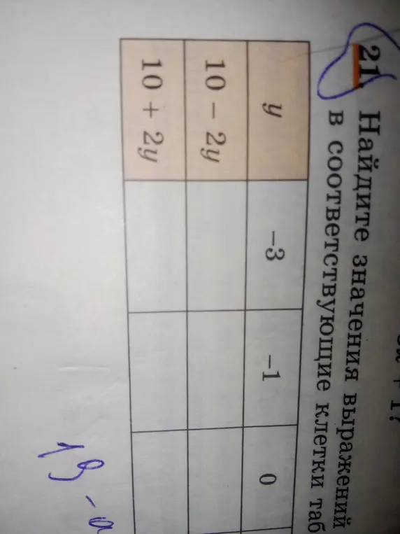 Найди значения выражений 10-2y и 10+2y в соответствующие клетки таблицы