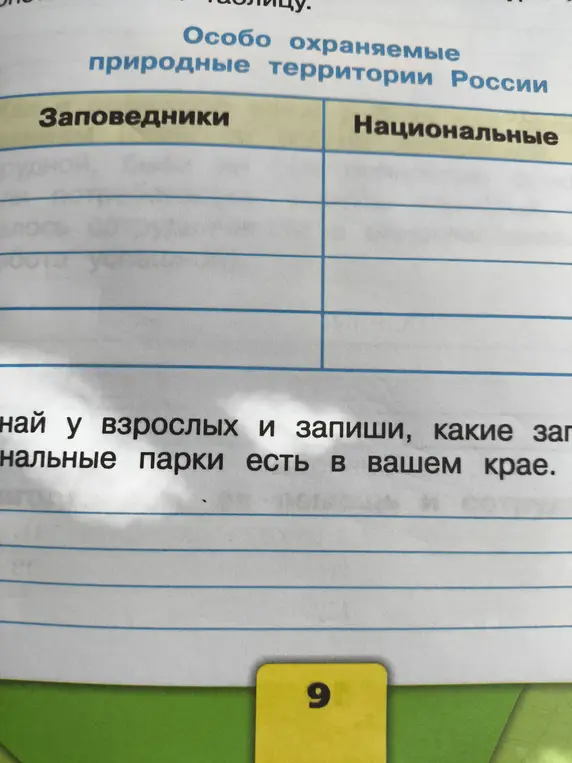 Можешь ли ты помочь мне заполнить таблицу про особо охраняемые природные территории России?