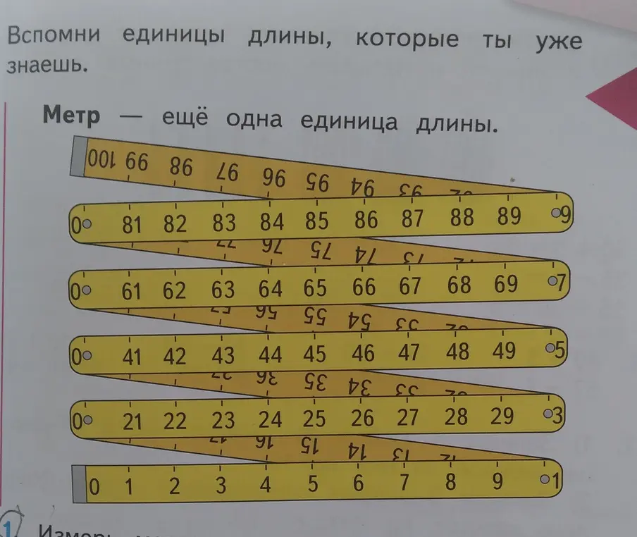 Вспомни единицы длины, которые ты уже знаешь.