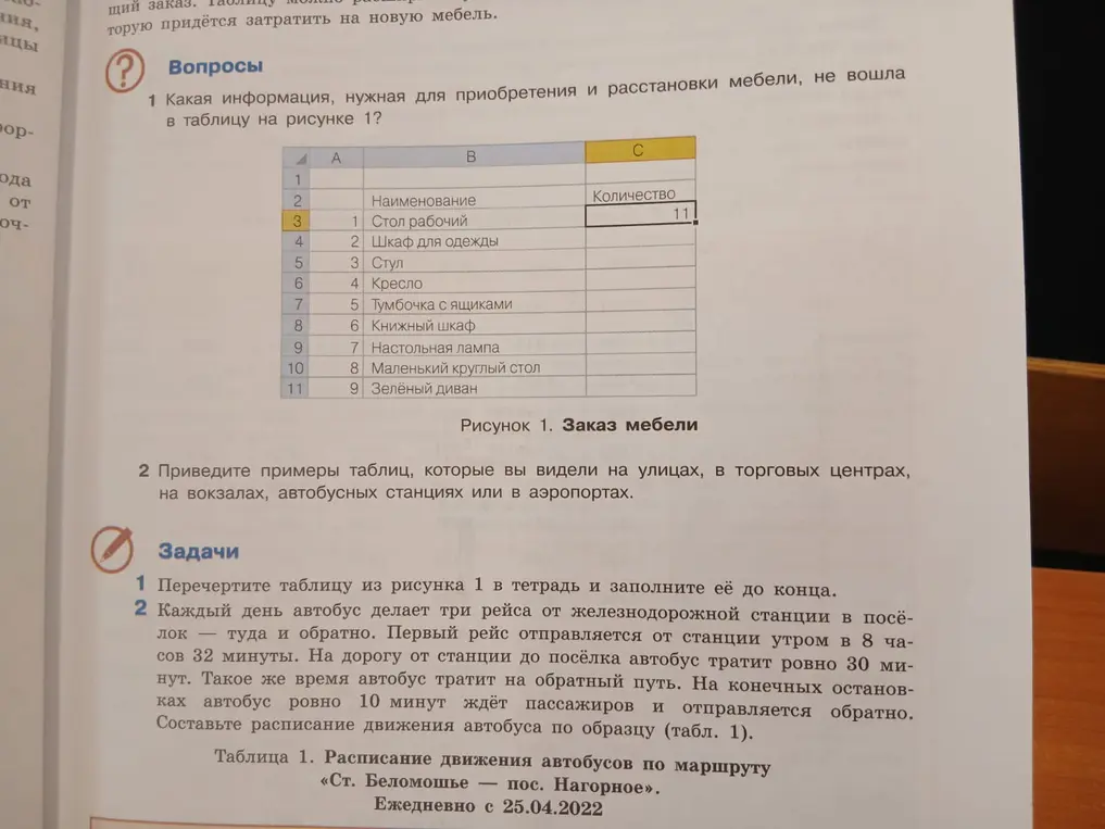 Помоги перечертить таблицу из рисунка 1 в тетрадь и заполнить её до конца.