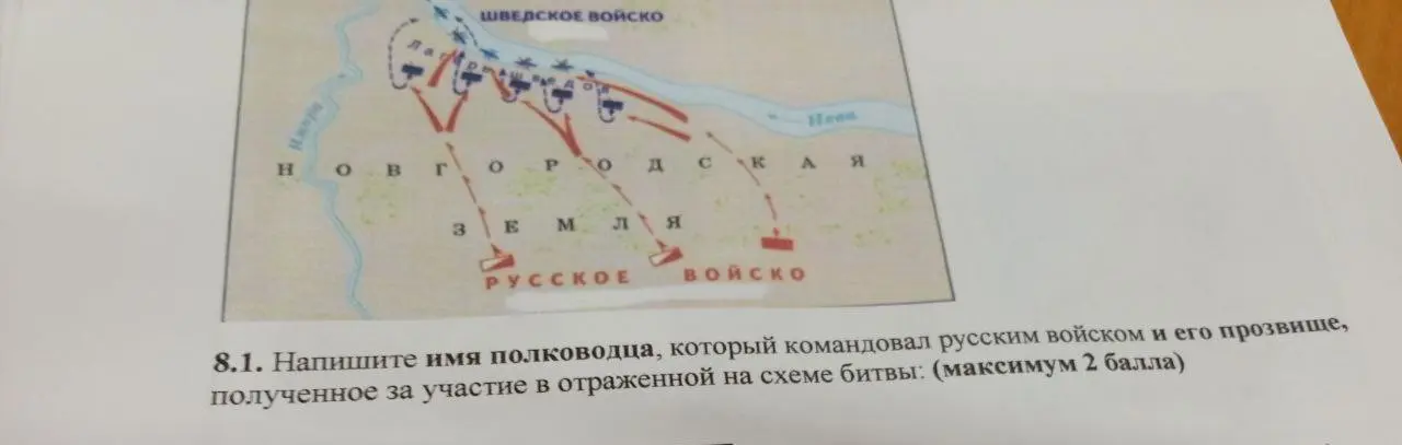 Напиши имя полководца, который командовал русским войском, и его прозвище, полученное за участие в отраженной на схеме битве. Определи, какие утверждения о битве являются верными.