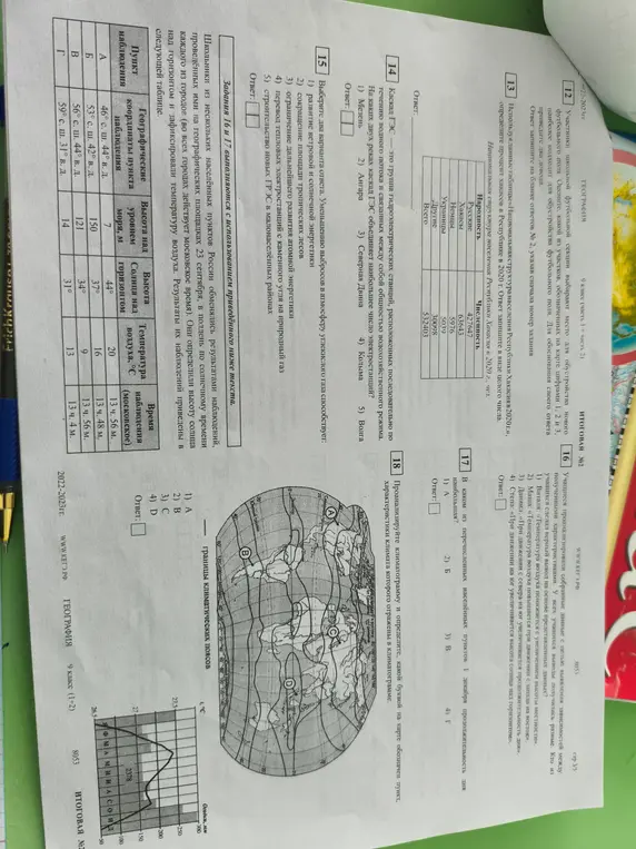 Оцени, какой из участков, обозначенных на карте цифрами 1, 2 и 3, наиболее подходит для обустройства футбольного поля.
