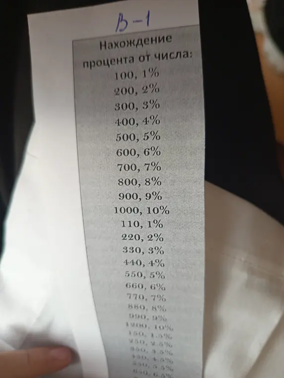 Реши задачу B-1 про нахождение процента от числа: 100, 1%