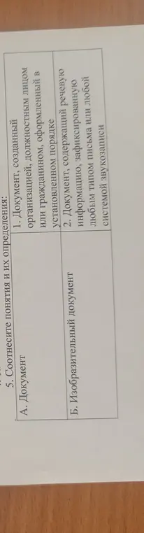Ты просишь соотнести понятия с их определениями в заданиях про документы.