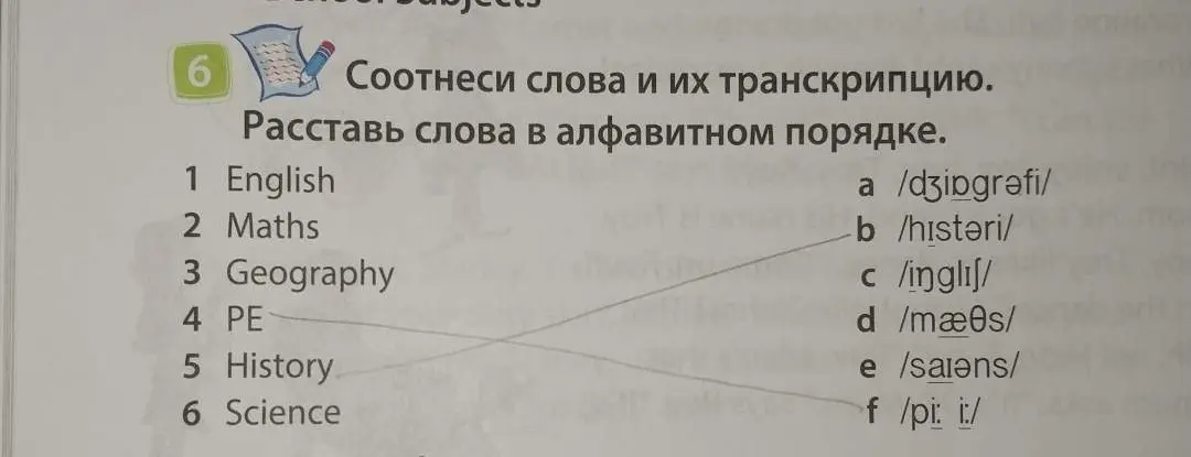 Сопоставь слова с их транскрипцией и расставь слова в алфавитном порядке в задании номер 1