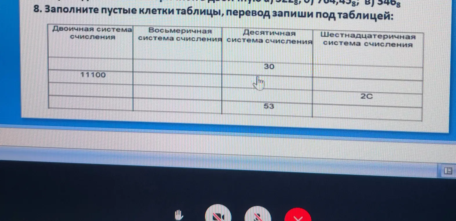 Заполни пустые клетки таблицы, перевод запиши под таблицей, где в двоичной системе счисления указано число 11100