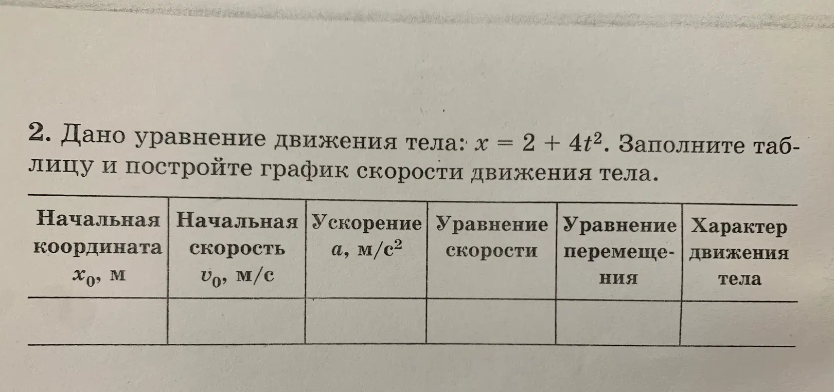 Помоги мне заполнить таблицу и построить график скорости движения тела, если дано уравнение движения тела: х = 2 + 4t²