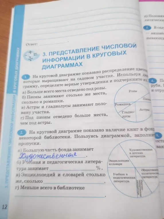 Можешь ли ты помочь мне заполнить пропуски, используя диаграмму о наличии книг в фонде библиотеки?
