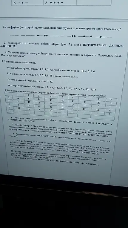 Можешь расшифровать текст азбукой Морзе, закодировать слова азбукой Морзе, определить имя мальчика, расшифровать пословицу, зашифровать фразу кодировочной таблицей, зашифровать слова шифром Цезаря, расшифровать слово шифром Цезаря, зашифровать слова шифром Виженера, определить правило перестановки и зашифровать слова шифром перестановки?