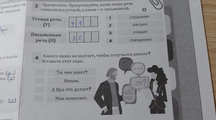 Ты можешь определить, какие виды речи относятся к устной, а какие — к письменной? Какого знака не хватает, чтобы получился диалог?