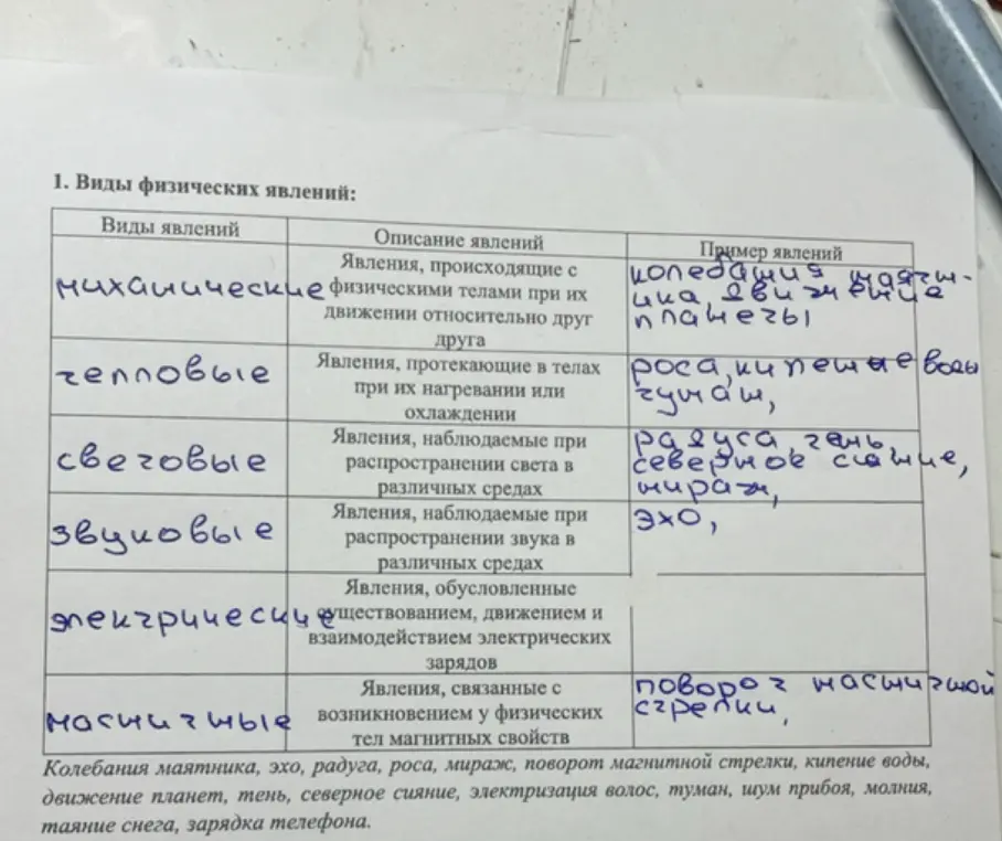 Перечисли примеры физических явлений.
